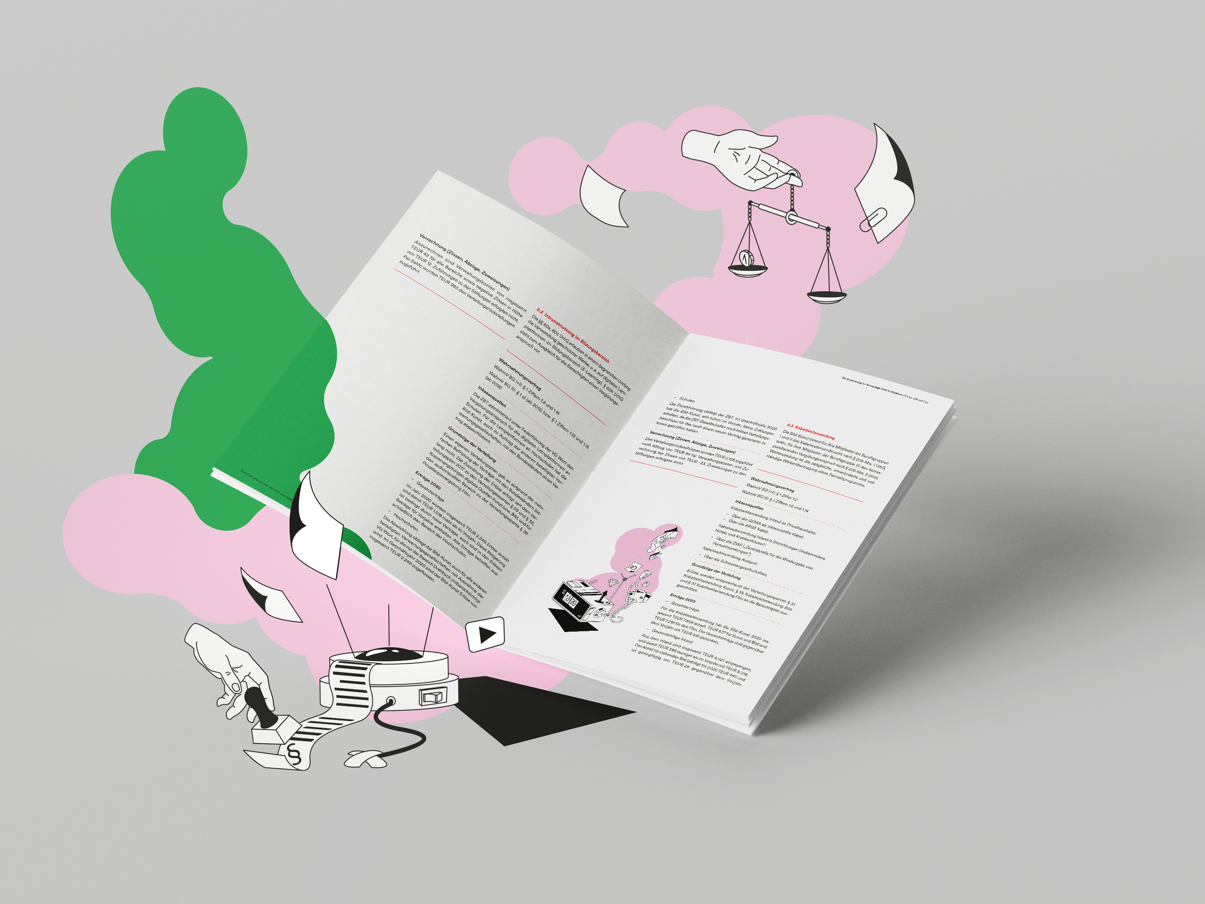 Layout des Jahresbericht