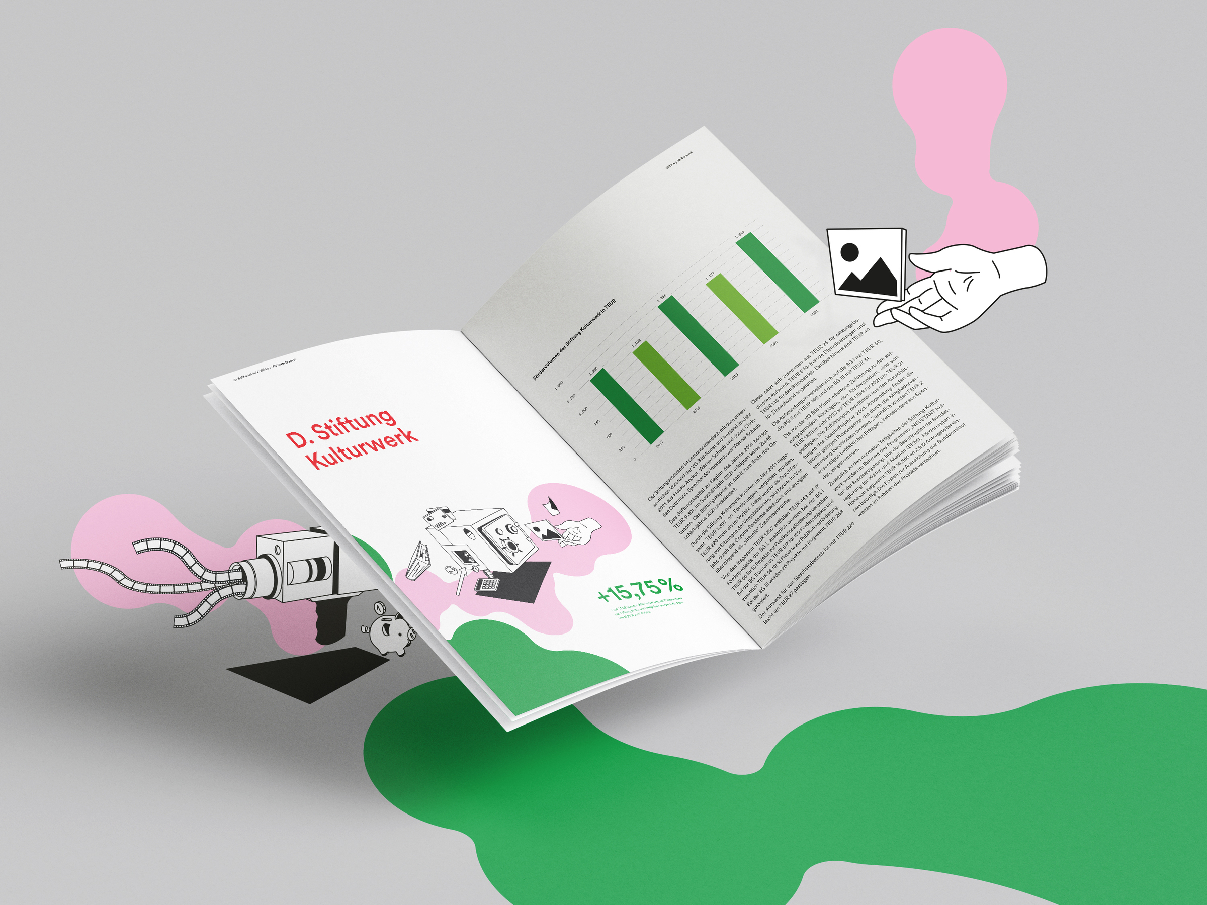 Layout des Jahresbericht